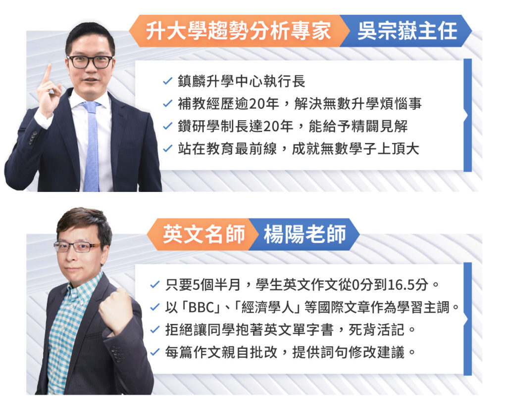 111學測 講座講者